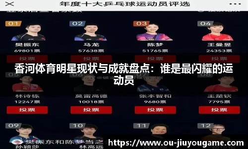 香河体育明星现状与成就盘点:谁是最闪耀的运动员